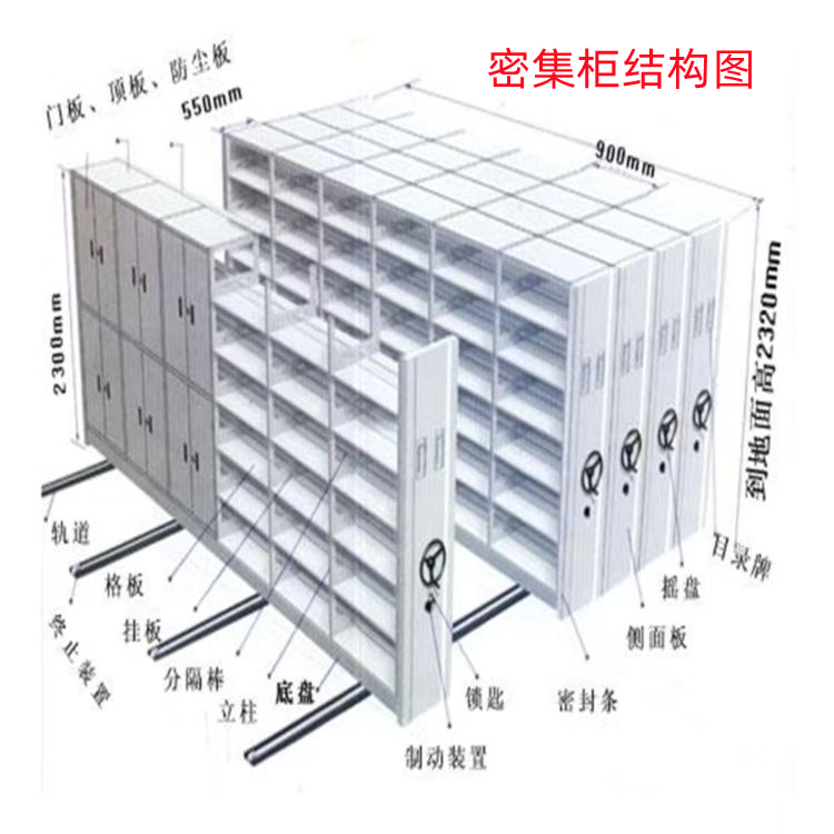 手動密集柜4